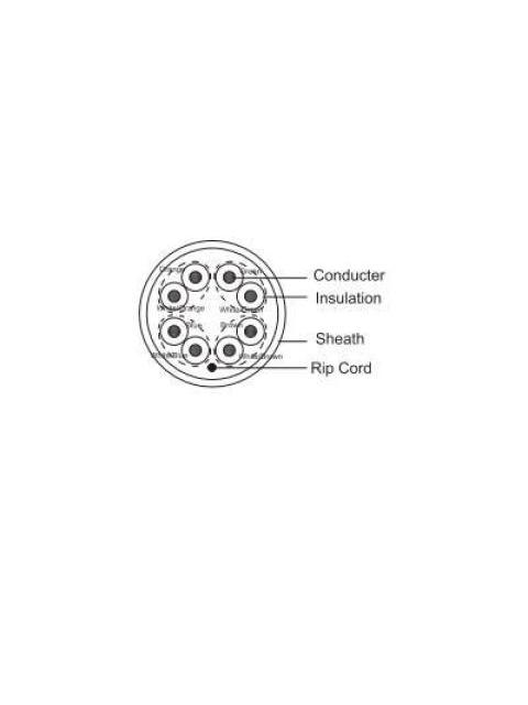 BOBINA DE 100 METROS DE CABLE UTP CAT 5E- CCA-COLOR BLANCO- USO INTERIOR- CUBIERTA DE FRPVC (ROHS COMPLIANT) NB