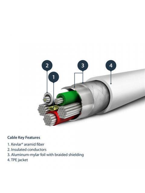 STARTECH  CABLE DE CARGA CERTIFICADO MFI LIGHTNING MACHO - USB A MACHO 1 METRO BLANCO PARA IPOD-IPHONE-IPAD