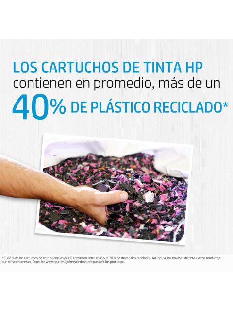 CARTUCHO HP 712 NEGRO ORIGINAL 80ML