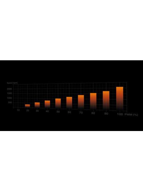 DISIPADOR CPU BE QUIET! DARK ROCK 5 120MM HASTA 2100RPM NEGRO