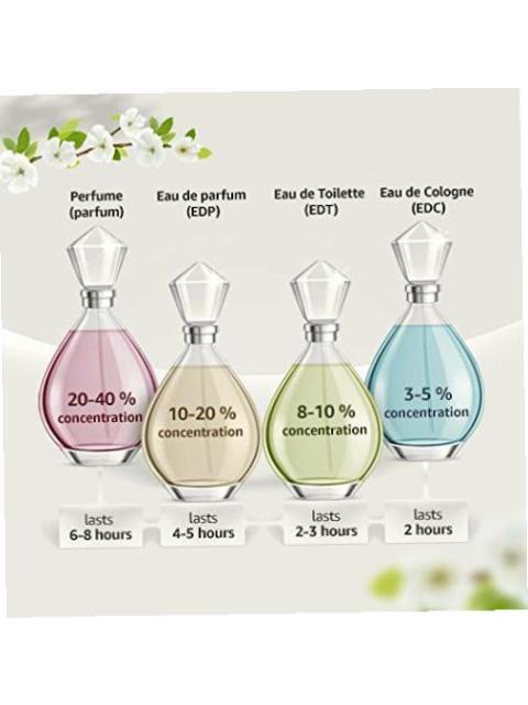 ELIZABETH ARDEN PRETTY SPRAY PARA MUJER 3.3 OZ 100 ML