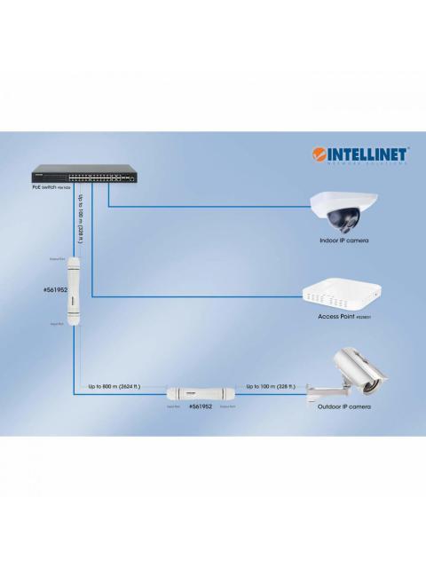 INTELLINET EXTENSOR POE 561952 100MBIT-S 1X ENTRADA POE 1X SALIDA POE 30W