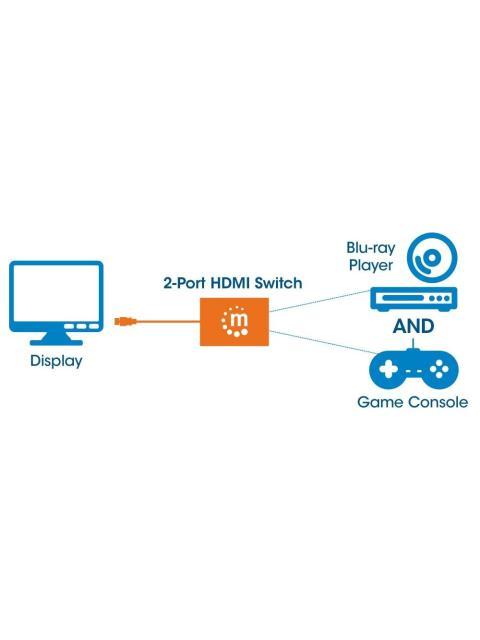 MANHATTAN SWITCH HDMI 1.3 DE 2 PUERTOS 2X HDMI HEMBRA - 1X HDMI MACHO NEGRO