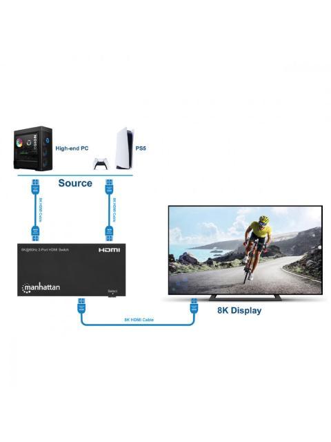 MANHATTAN SWITCH HDMI DE 2 PUERTOS 3X HDMI HEMBRA NEGRO