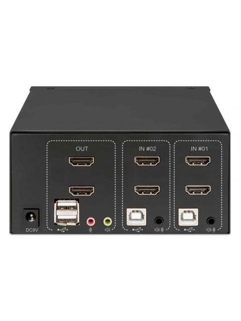 MANHATTAN SWITCH KVM 153522 2X USB 4X HDMI