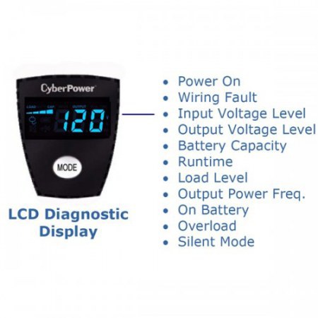 NO BREAK CYBERPOWER CP825AVRLCD 450W 825VA ENTRADA 90-140V