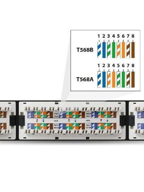 PANEL DE PARCHEO BROBOTIX 24 PUERTOS CAT6 NEGRO 497608