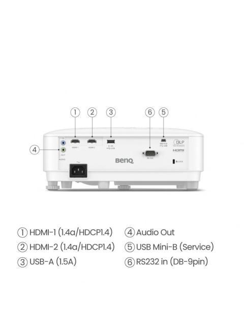 PROYECTOR BENQ TH575 DLP 1920 X 1080 PIXELES 3800 LUMENES CON BOCINAS BLANCO