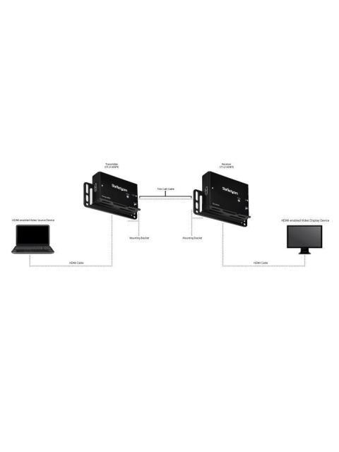 STARTECH  KIT EXTENSOR HDMI POR CABLE ETHERNET UTP CAT5-6 - 70M