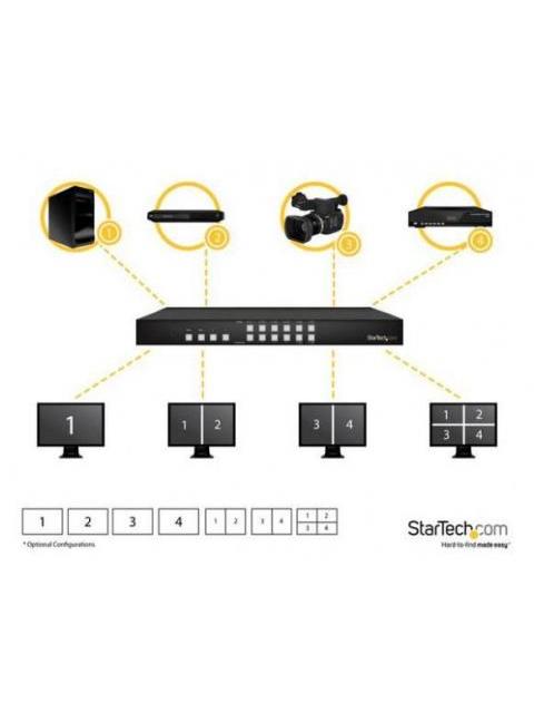 STARTECH  SWITCH CONMUTADOR MATRIX HDMI 4X4 CON MULTIVISOR VIDEOWALL O IMAGEN E IMAGEN PAP