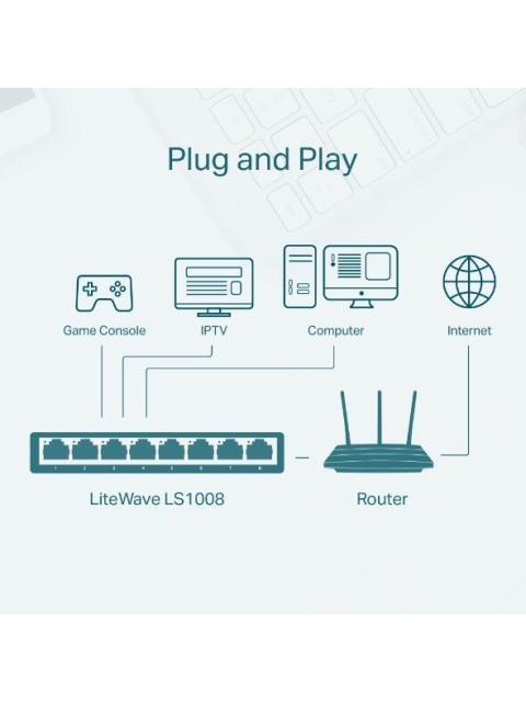 SWITCH TP-LINK FAST ETHERNET LS1008 8 PUERTOS 10-100MBPS 1.6 GBIT-S 2000 ENTRADAS - NO ADMINISTRABLE