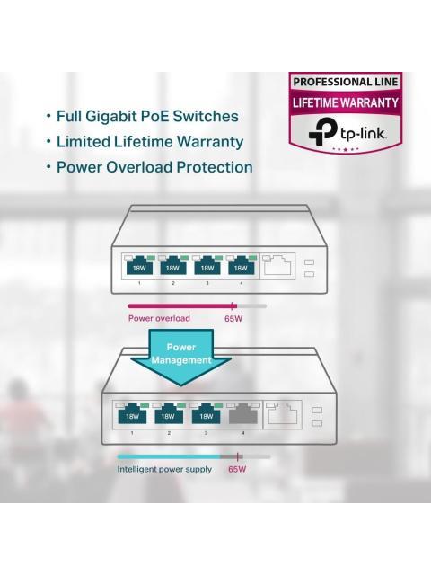 SWITCH TP-LINK GIGABIT ETHERNET TL-SG1005P 5 PUERTOS 10-100-1000 (4X POE) 10GBIT-S 2000 ENTRADAS - NO ADMINISTRABLE