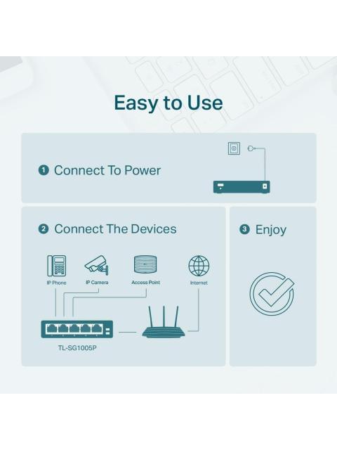 SWITCH TP-LINK GIGABIT ETHERNET TL-SG1005P 5 PUERTOS 10-100-1000 (4X POE) 10GBIT-S 2000 ENTRADAS - NO ADMINISTRABLE