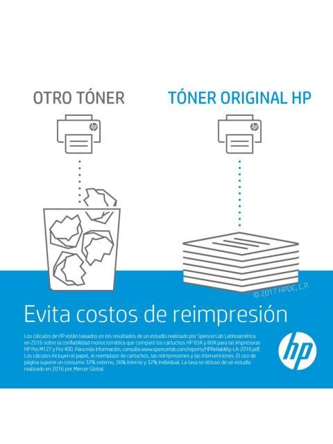 TAMBOR HP W1104A NEGRO ORIGINAL 20.000 PAGINAS